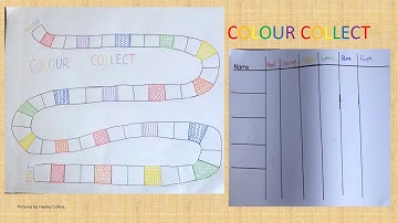 EDU10003 Assignment 2 Hayley Collins