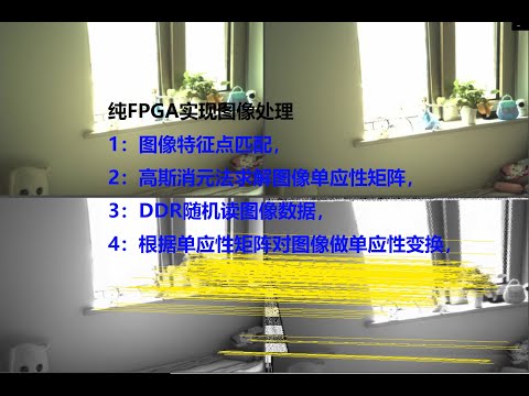 FPGA图像处理硬件实战（FPGA实时图像单应性初步演示）增加二维码