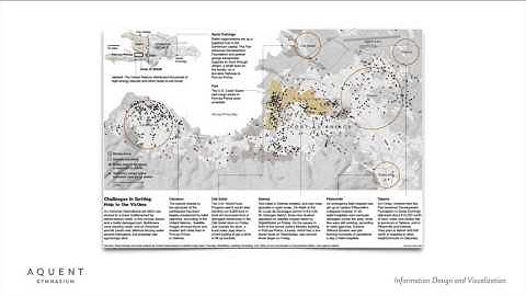 Information Design & Visualization Fundamentals Lesson 01 (1 of 4)