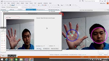 Real Time Hand Gesture Recognition using OpenCV
