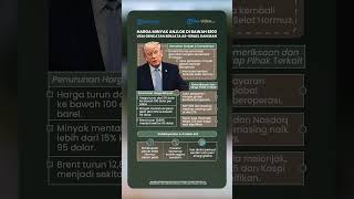 Trump Umumkan Gencatan Senjata AS-Israel dan Iran, Harga Minyak Anjlok di Bawah 100 Dolar