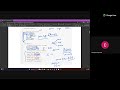 Week-8 Open Session