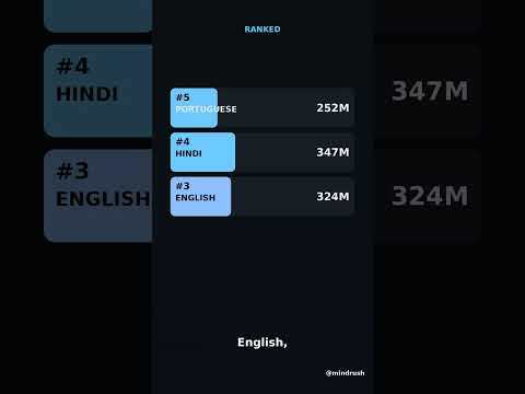 What Are Native-Language Live Tables?