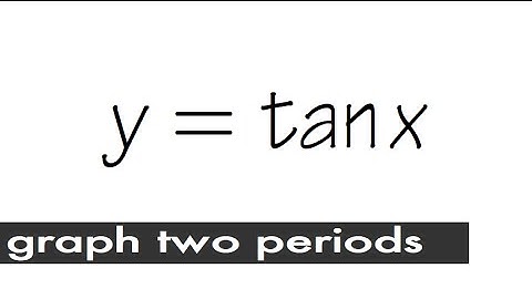 graph of y=tan(x)