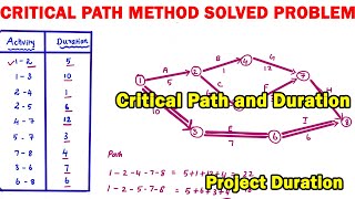 Project Management: Finding the Critical Path, duration and Project Duration | critical path method