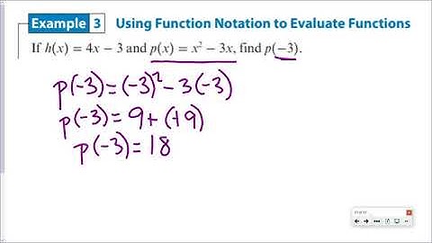 Lesson 4 Identifying Functions and Function Notation