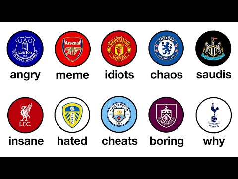 Every Premier League Team Explained in 27 Minutes