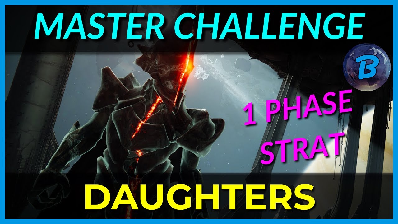 MASTER Daughters Challenge - Under Construction - King's Fall Raid