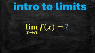 Introduction to Limits