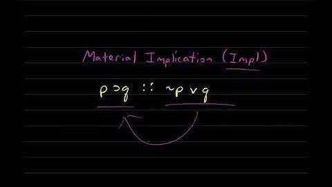 Introduction to Logic Online Course, Week 7: Rules of Replacement II (Natural Deduction)