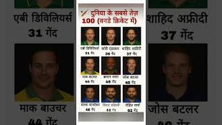 🏏🔥 वनडे क्रिकेट के सबसे तेज़ 100 | Top Fastest Centuries #shorts​​​​ #facts
