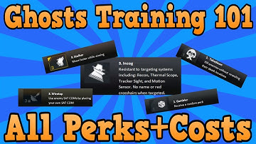 "Ghosts School 101" All Perks, Costs, And Descriptions In "Call of Duty Ghosts"
