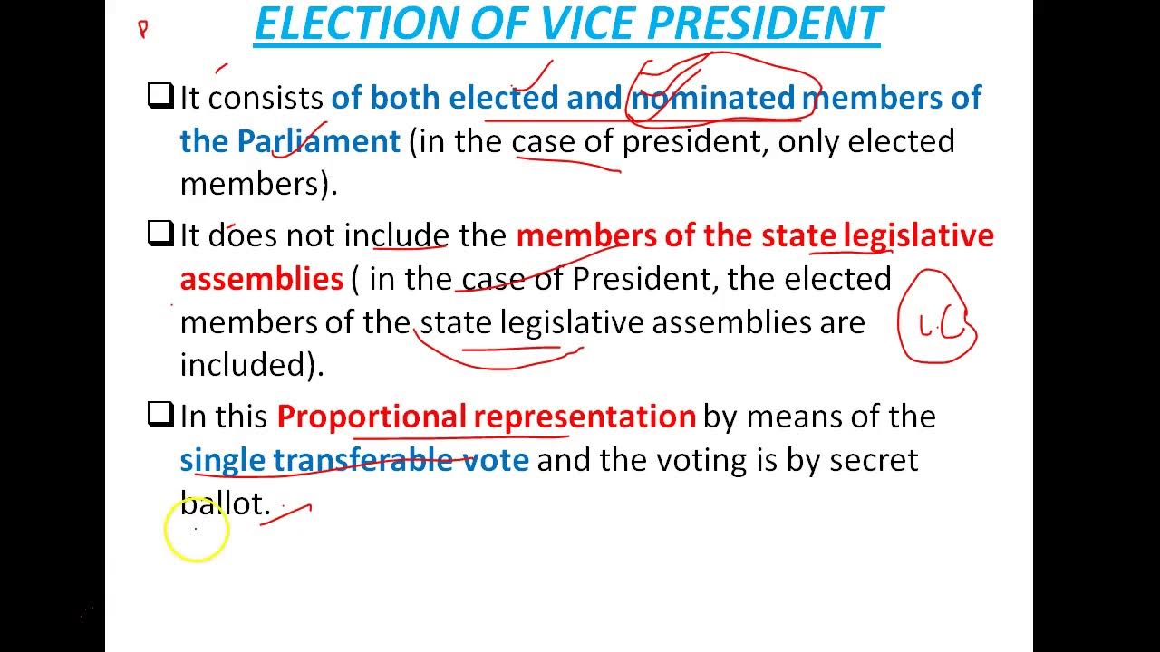 Election, Powers and Functions, Indian and American VicePresidents