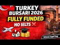 Türkiye Bursları Scholarship 2026 | Fully Funded BS MS PhD | No IELTS | Rehana Legal Prep.