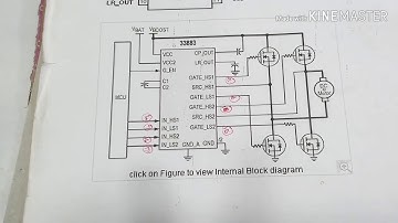 #Genus #Sinewave #inverter #DSP #DRIVER WITH #DIAGRAM detail