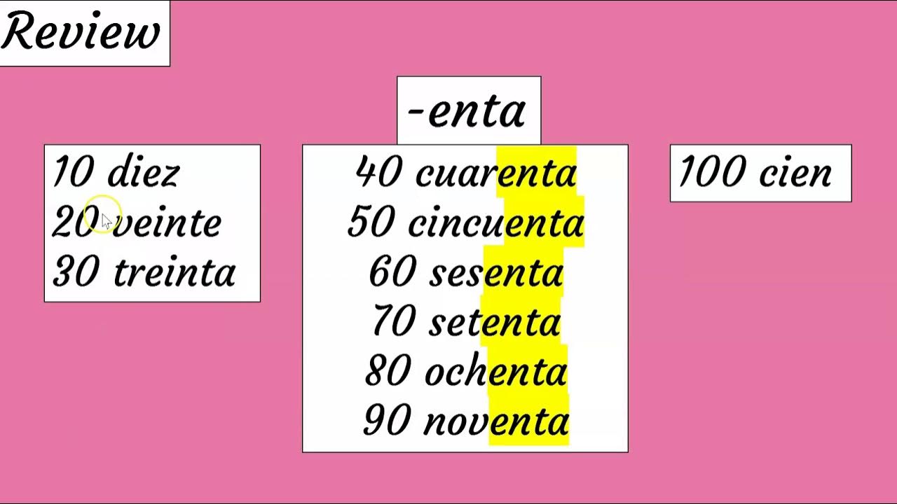 Count By Tens In Spanish