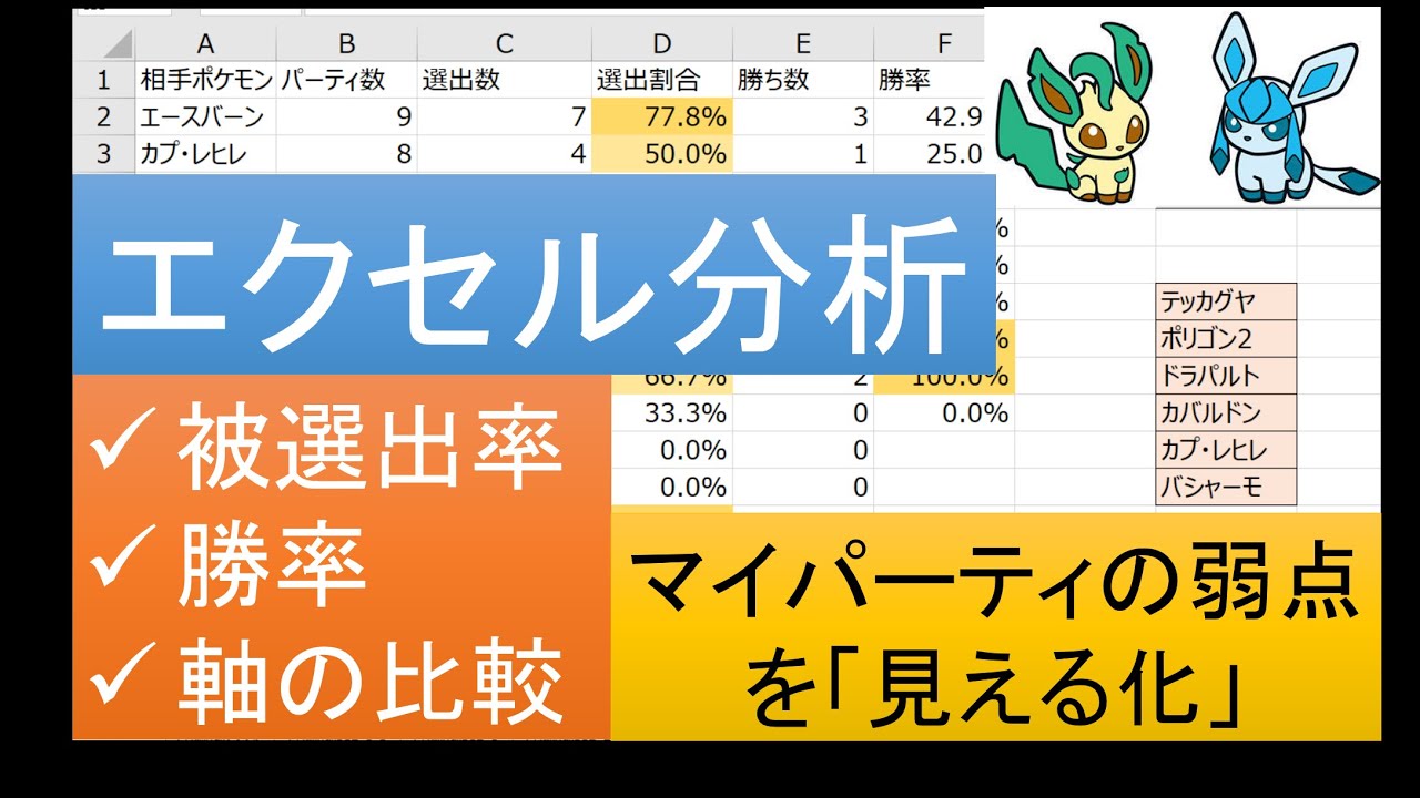 おくおくのエクセルで戦うポケモンランクマッチ おくおくのエクセルで戦うポケモンランクマ