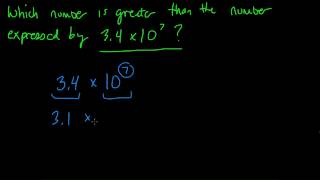 Famous Comparing in scientific notation #9 Wealth