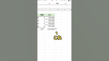 オートフィル時のイライラ解決！#excel #エクセル #shorts