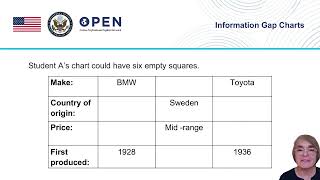 M4.6B Information Gap Activities
