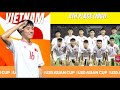 RE-LIVE | Qualifiers Draw – AFC U20 Asian Cup China 2027™