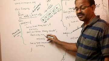 IIPUC C++ Lab Program -To Find the frequency of presence of an element in an array