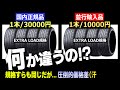 【疑惑？】国内正規 vs 並行輸入タイヤについて...