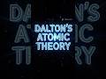 What Is Matter Made Of? 🤯 Dalton’s Atomic Theory Explained Simply!