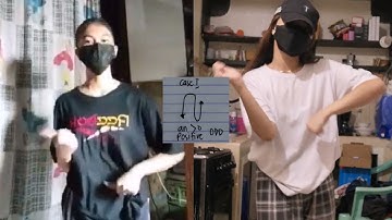 GRAPH OF POLYNOMIAL FUNCTION DANCE