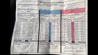 Dwyer 9-21-22 Scorecards in Canelo & GGG 3, Some Revisionist History