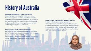 CURRENCY OF AUSTRALIAN DOLLAR (AUD) - GROUP 1 FIN542