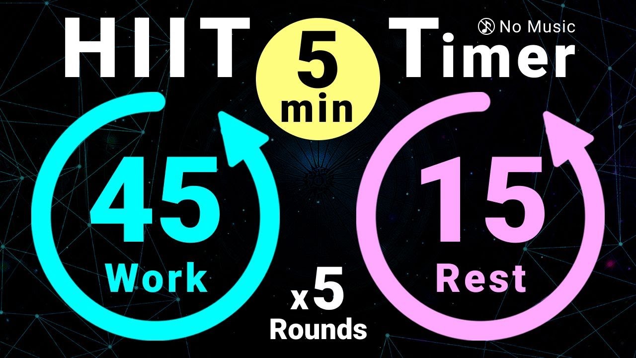 5-Minute HIIT Timer: 45s Work / 15s Rest - 5 Rounds (No Music)