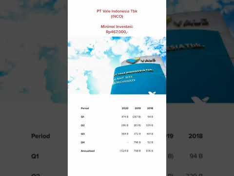 2REKOMENDASI SAHAM NIKEL