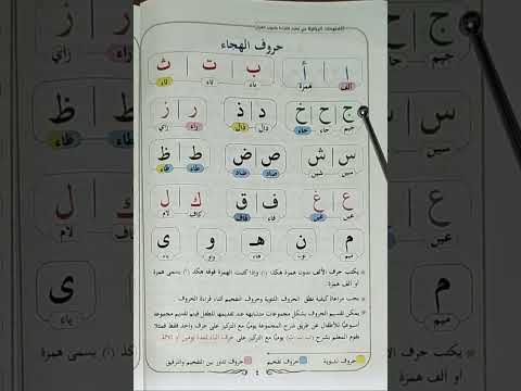 الدرس الاول في تعليم القراءة من كتاب الفتوحات الربانية