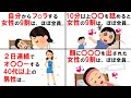 【雑学】誰かに話したくなる9割の人が知らない健康や恋愛雑学を中心に面白い雑学を紹介【総集編、BGM、聞き流し】