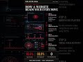 Your SSD is spying on you