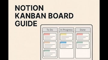 How to Create a Notion Kanban Board in 60 Seconds! #shorts