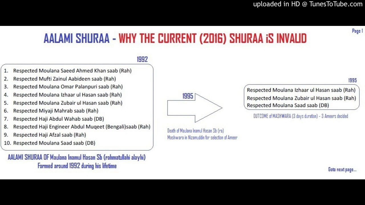 Snippets - Why Aalami Shuraa is Invalid - Part 01