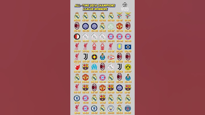 UEFA Champions League Every Winner Ever#realmadrid #acmilan #bayern #psg #liverpool #barcelona