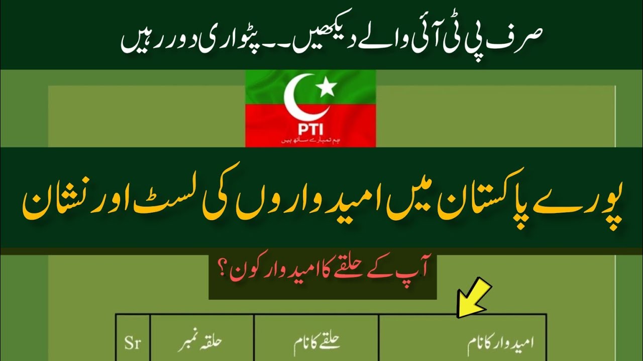 PTI candidates election symbols in all over Pakistan | Election symbols of PTI candidate | Dr.Khalid