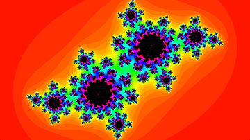 Julia Set Fractal Animation - Done using MATLAB
