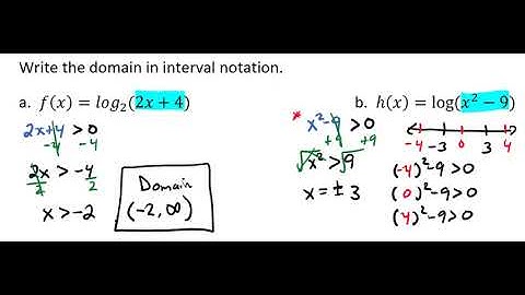 Find the Domain of a Logarithm in Interval Notation Video