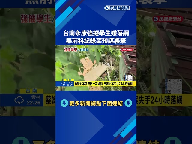 台南永康強擄學生嫌落網 無前科紀錄突預謀襲擊－民視新聞