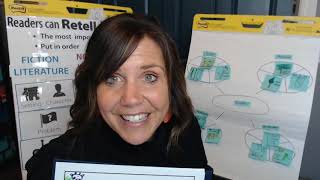 Gr K-1 | Readers retell/summarize texts - Lesson 5