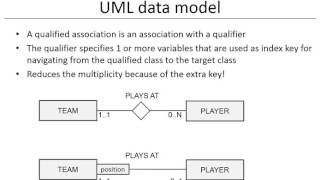 Chapter 3: Data models -  UML model