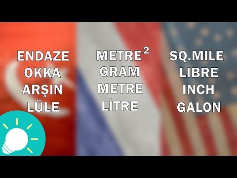 Video: Metrik sistemin diğer adı nedir?