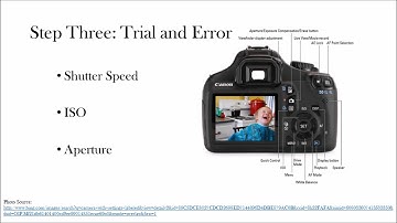 COM 114  Asynchronous