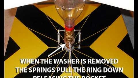 Water Rocket Launcher