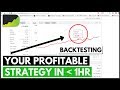 How to: Backtest with Strategy Tester in MT4 - Ultimate ...