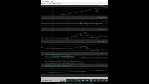 FAULT DETECTION IN POWER MICROGRID USING REINFORCEMENT LEARNING - MATLAB SIMULINK -Matlab Simulink